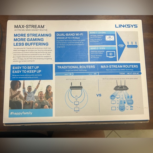 Linskys Max Stream Ac1750 Next Gen Smart Wifi Router (EA7400) - Picture 4 of 4